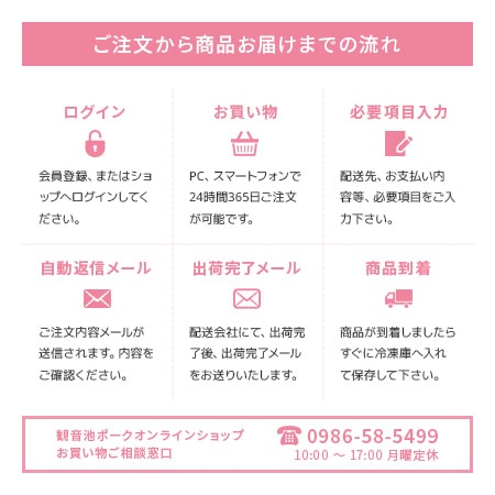 ウインナー＆フランク　BBQセット