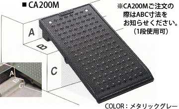 CA200M���� 2���