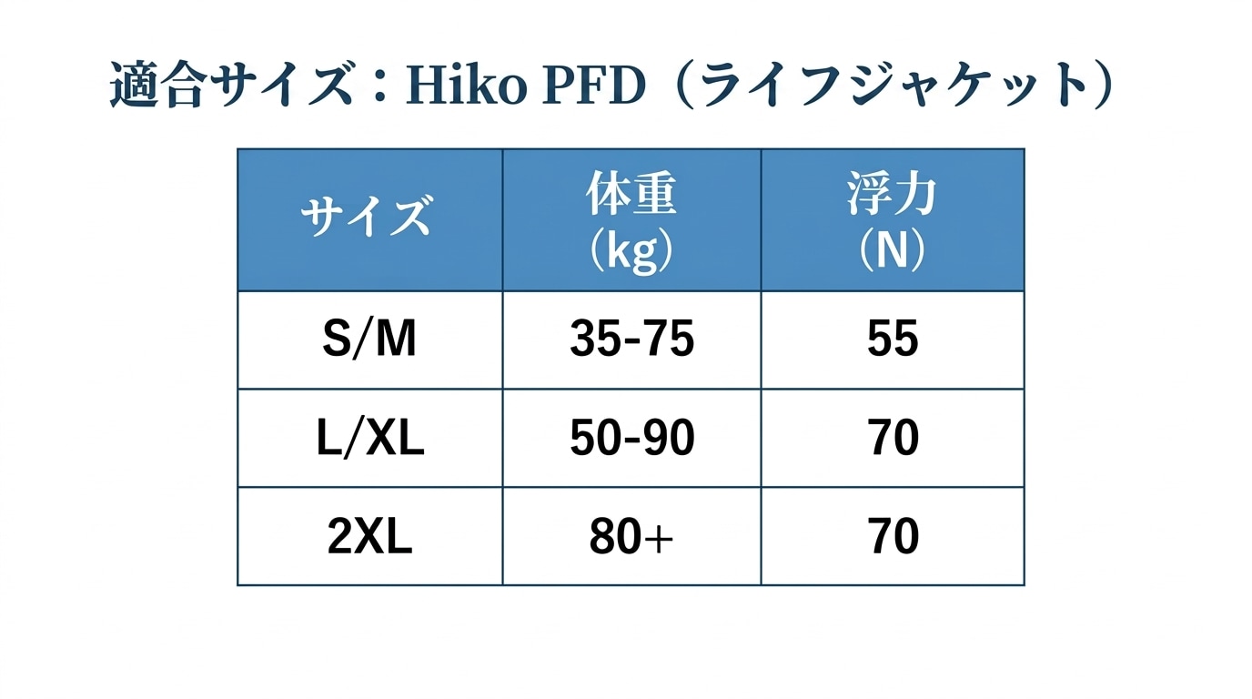 Hiko ミックマック
