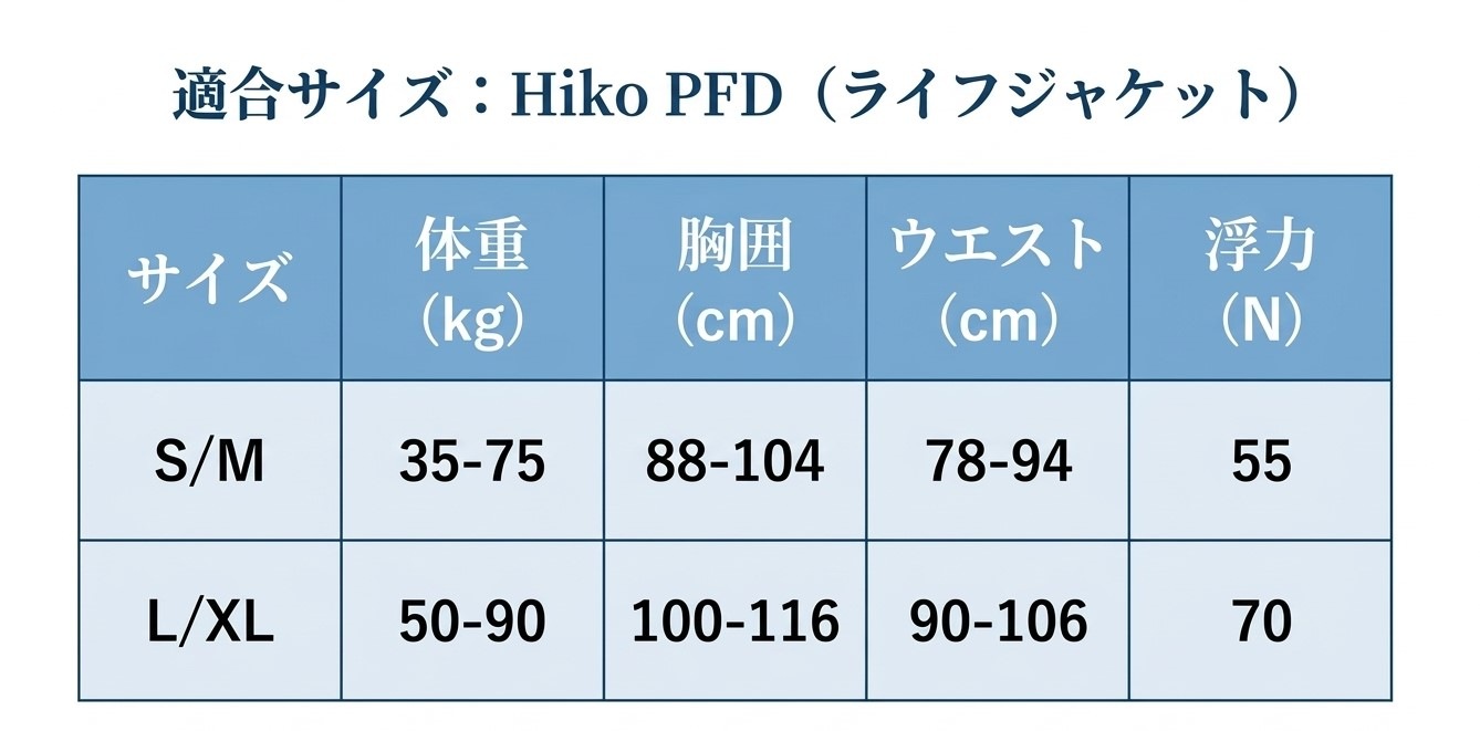 Hiko シンチ ハーネス