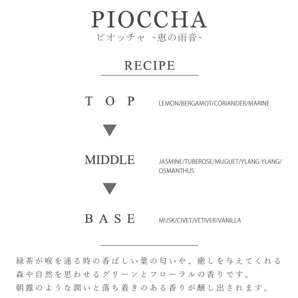 ピオッチャ -恵みの雨音- フレッシュグリーンティーの香り FINCA香水
