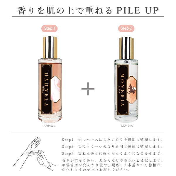 ハーネラ -誘惑の風- ローズ＆ダージリンの香り FINCA香水 | THE KAORI