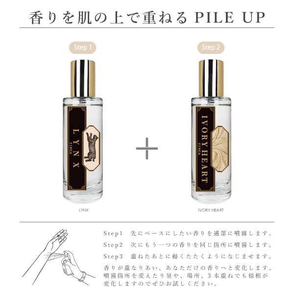 リュンクス -愛しい猫- シトラスフローラルの香り FINCA香水 | THE