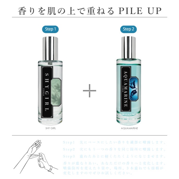 アクアマリン -海宝水- シトラスマリンの香り FINCA香水 | THE