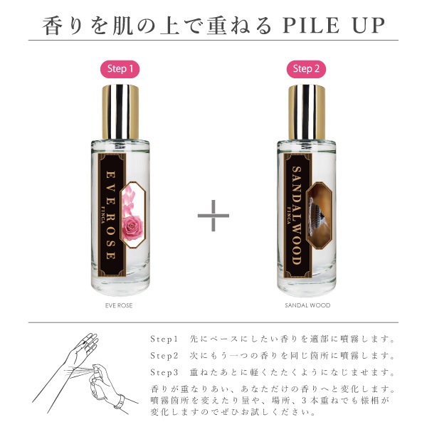 イヴ・ローゼ -薔薇ノ予感- ローズの香り FINCA香水 | THE KAORI BAR FINCA