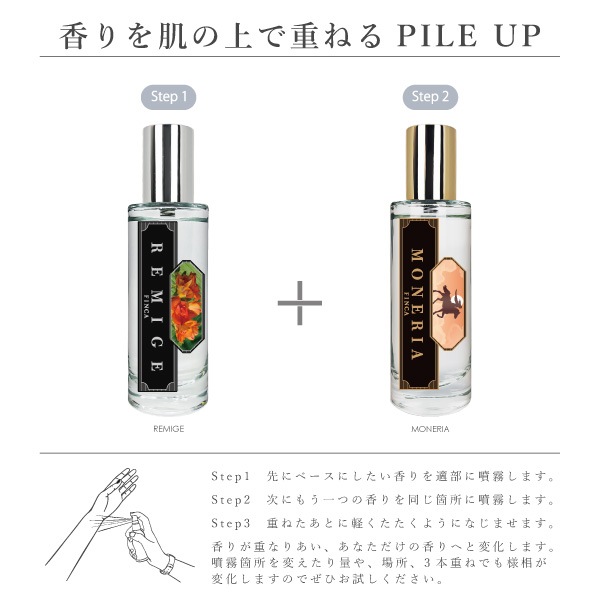 モネリア -天心- シトラスフローラルの香り FINCA香水 | THE KAORI BAR