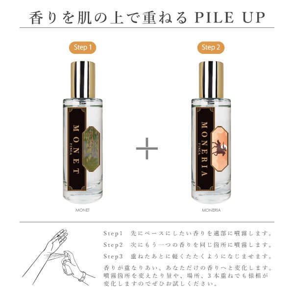 モネ -萌音- シプレー調の香り FINCA香水 | THE KAORI BAR FINCA