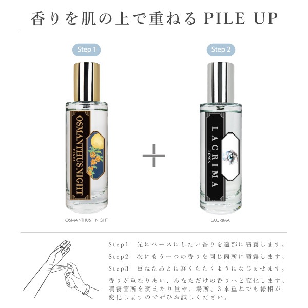 ラクリマ -涙- シルキーブーケの香り FINCA香水 | THE KAORI BAR FINCA