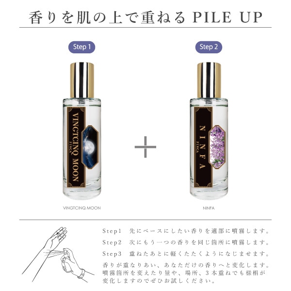 ニンファ ‐左利きの妖精‐ フローラルウッディの香り FINCA 香水 | THE