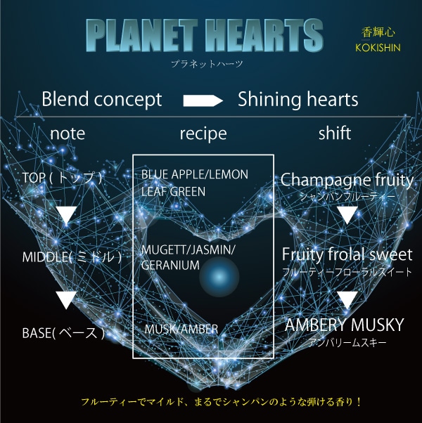 Innocent Grey FLOWERS オードトワレ ３本セット Innocent Grey FLOWERS オードトワレ 3本セット 61Qks3MxWfL