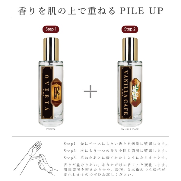 オヴェルタ -赤い掟- タバコバニラの香り FINCA 香水 | THE KAORI BAR