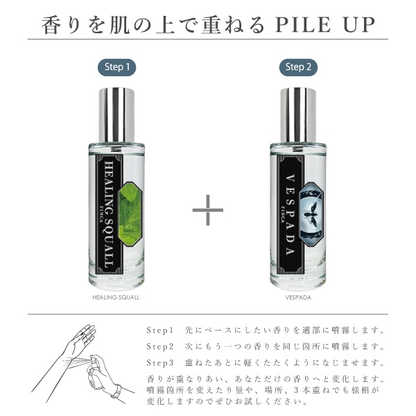 ヴェスパーダ -冷たい影- バーニングウッドの香り FINCA 香水 | THE