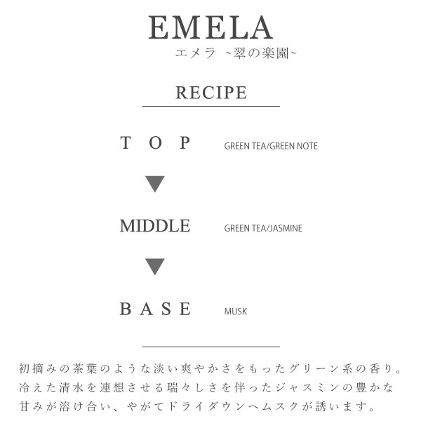 エメラ -翠の楽園- アクアグリーンティーの香り FINCA 香水 | THE