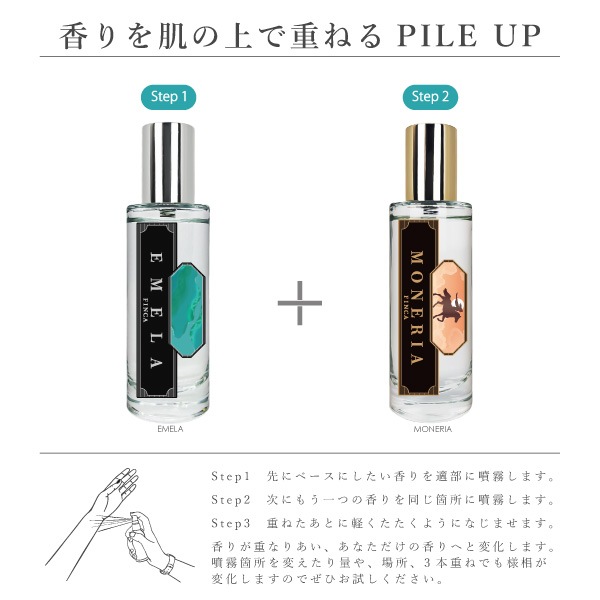 エメラ -翠の楽園- アクアグリーンティーの香り FINCA 香水 | THE