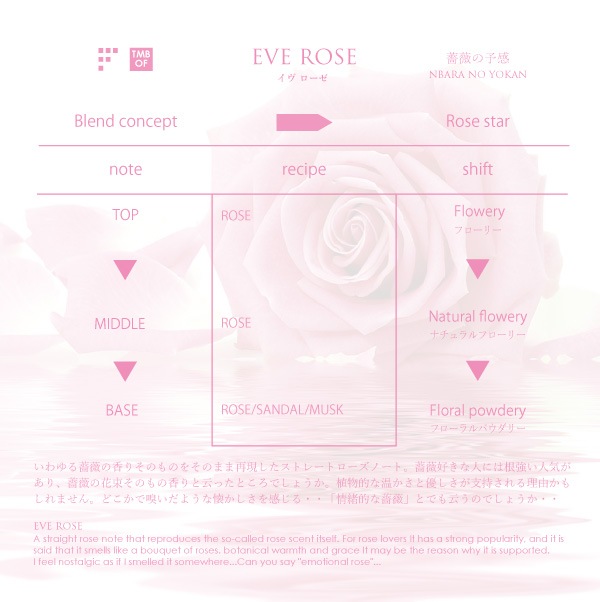 rosepinkさま専用 ROSE♠︎※プロフ必読 様 専用 ♡Rose pink♡プロフ必読