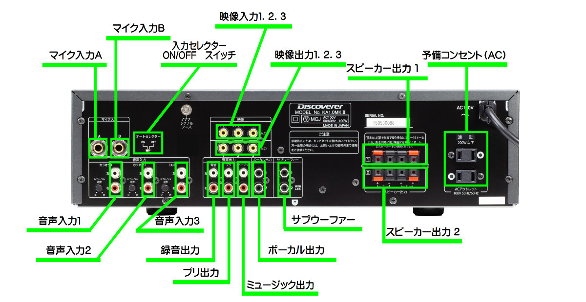 KA-1.0MKⅡ Discoverer デジタルミキシングアンプ 業務用 家庭用