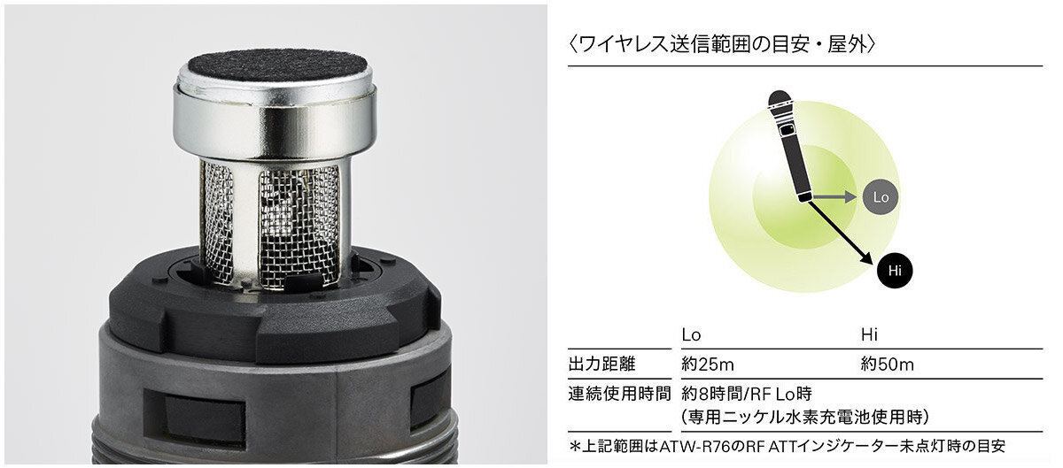 【オーディオテクニカ】電波式ワイヤレスマイクセット（マイク２本セット）：ATW-T63apro