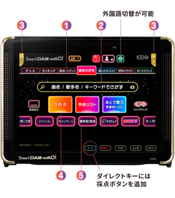 TM50 SmartDAM WAO! 第一興商 デンモク スマートダム 業務用 [カラオケ