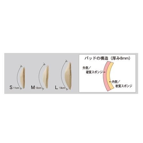 インナーパッド（d-16用のパッドです）