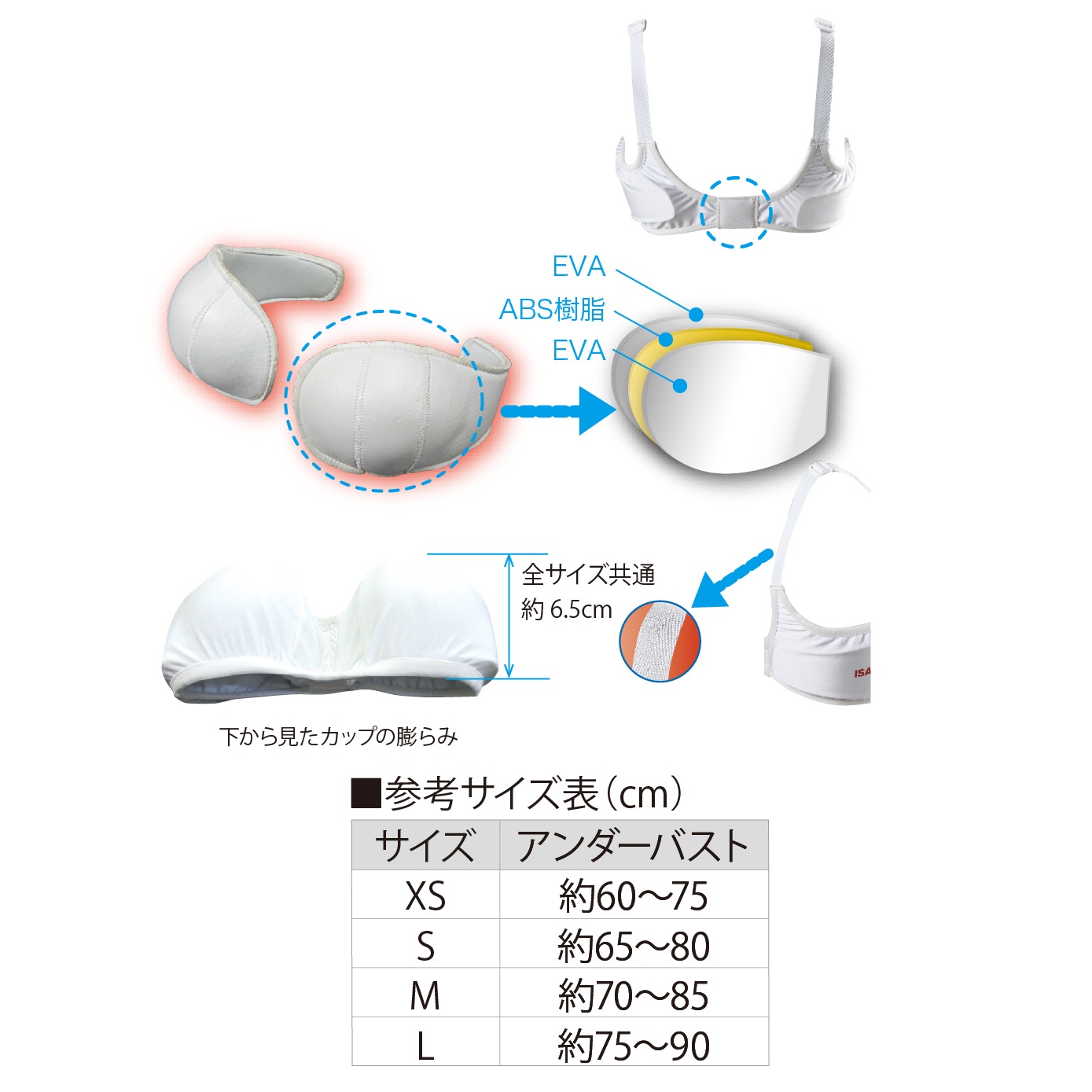 女性用チェストガード