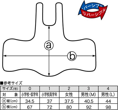 リバーシブルチェストプロテクター