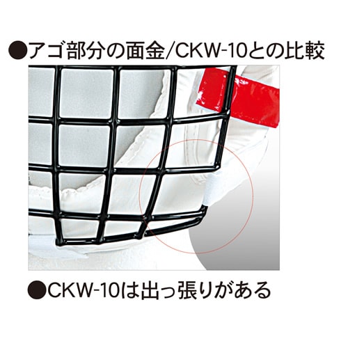 面ガード(本体＋面金セット)