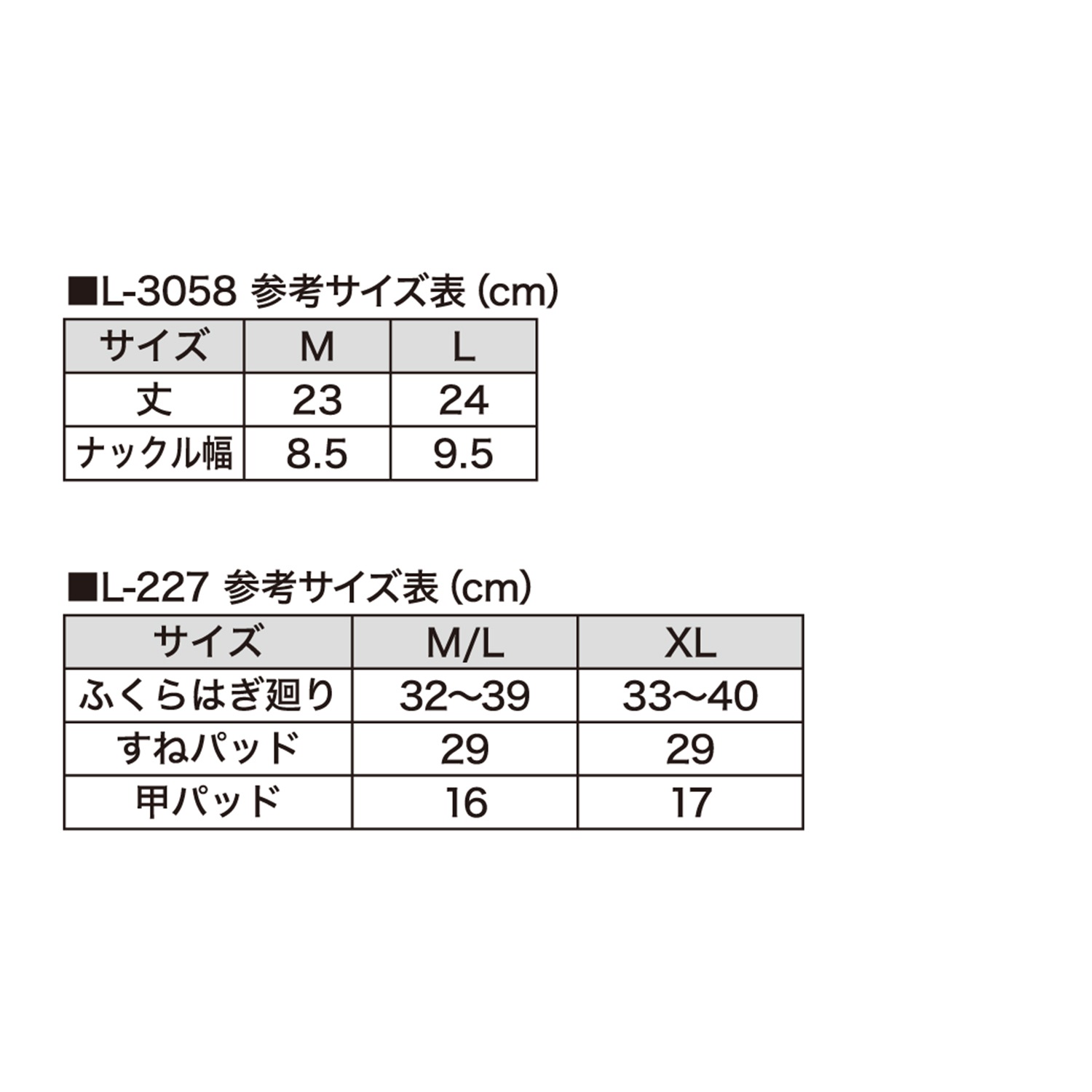 入門セットA 白