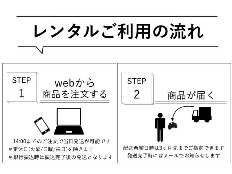【往復送料無料】SONY HDR-CX680