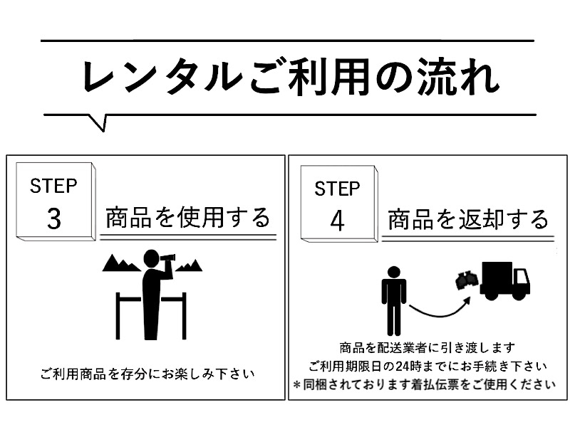 【往復送料無料】ヤーマン RFボーテ フォトプラス HRF-10T