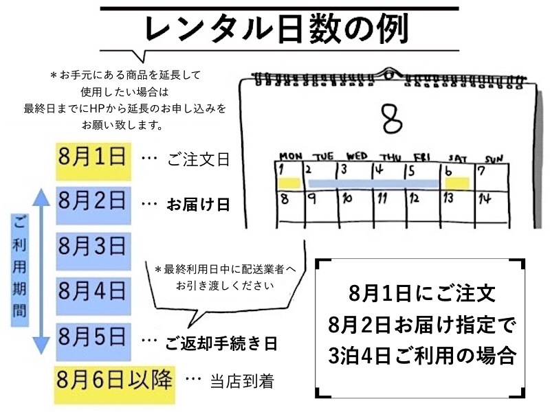【往復送料無料】ヤーマン RFボーテ フォトプラス HRF-10T