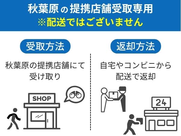 【秋葉原店舗受け取り専用】ケンコー・トキナー VCスマート コンパクト 8×21