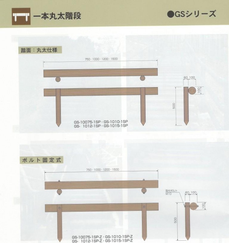 �ץ鵼�ڡ����ܴ������ʡʥܥ�ȥ��åȡ�