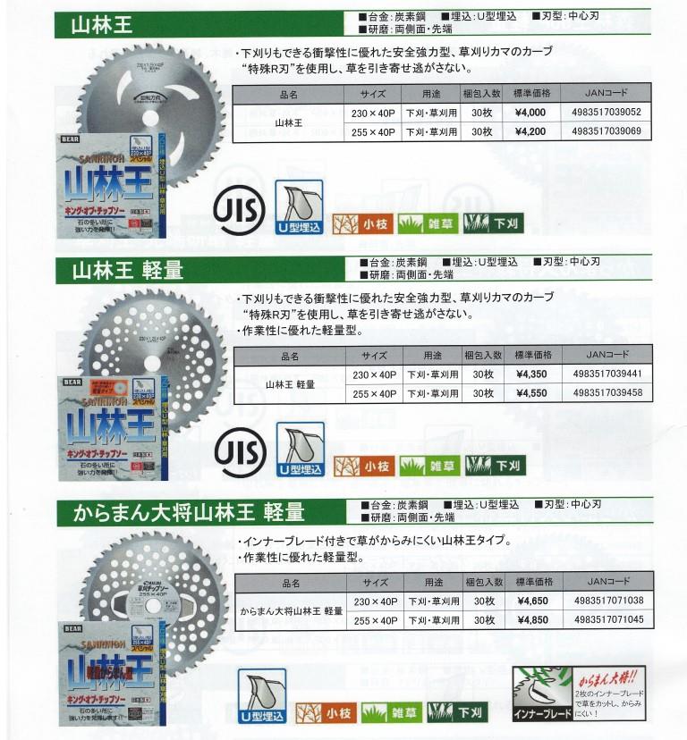 バクマ チップソー 草刈王 30枚セット バクマ工業 草刈チップソー 森林王 軽量 255x60P 下刈・草刈用
