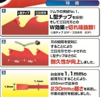 ツムラチップソー　　W型　255ｍｍ　3枚セット|刈払機用　金属刃|緑化管理機
