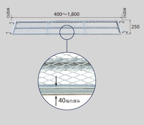 Aタイプ】 アミ付踏板 250巾 1800mm-400mm ヘイワビルダー (新品)(別途