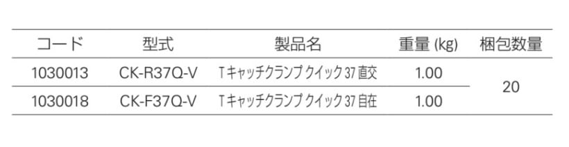 送料無料 TOP キャッチクランプ クイック37 20個入 (新品)(20個入り