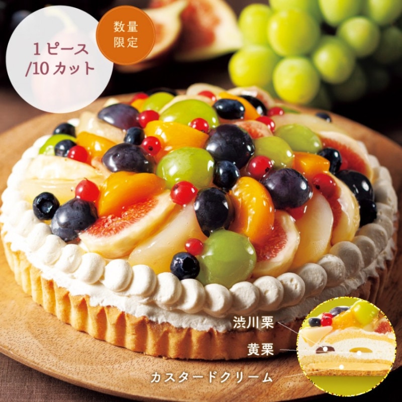 7��β̼� ���Υե롼�ĥ����(1�ԡ���/10���åȡ�