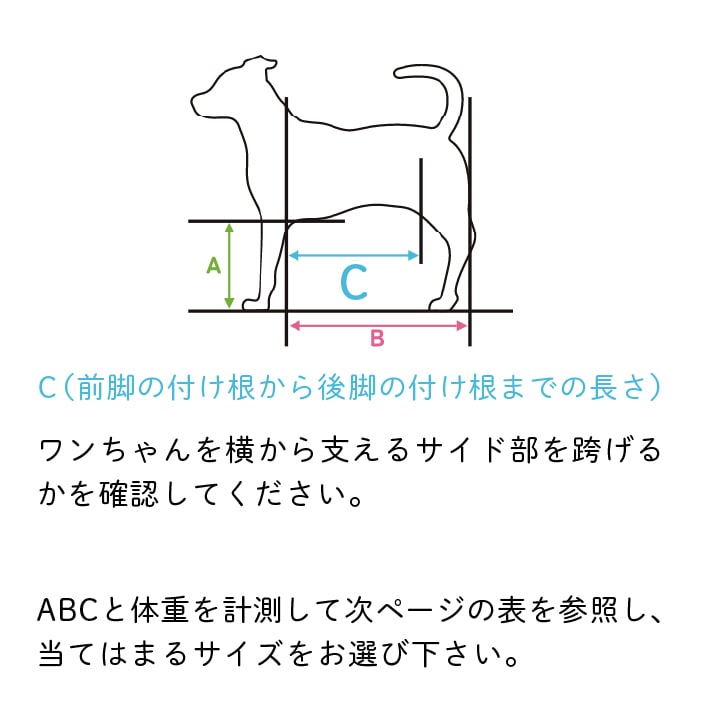 リラクッション S | シニア犬のための姿勢ケア 床ずれ・誤嚥防止に