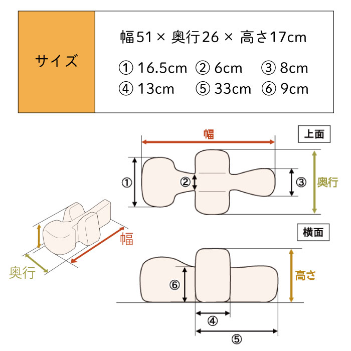 リラクッション S | シニア犬のための姿勢ケア 床ずれ・誤嚥防止に