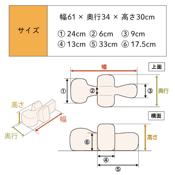 リラクッション トイプードル | シニア犬のための姿勢ケア 床ずれ・誤