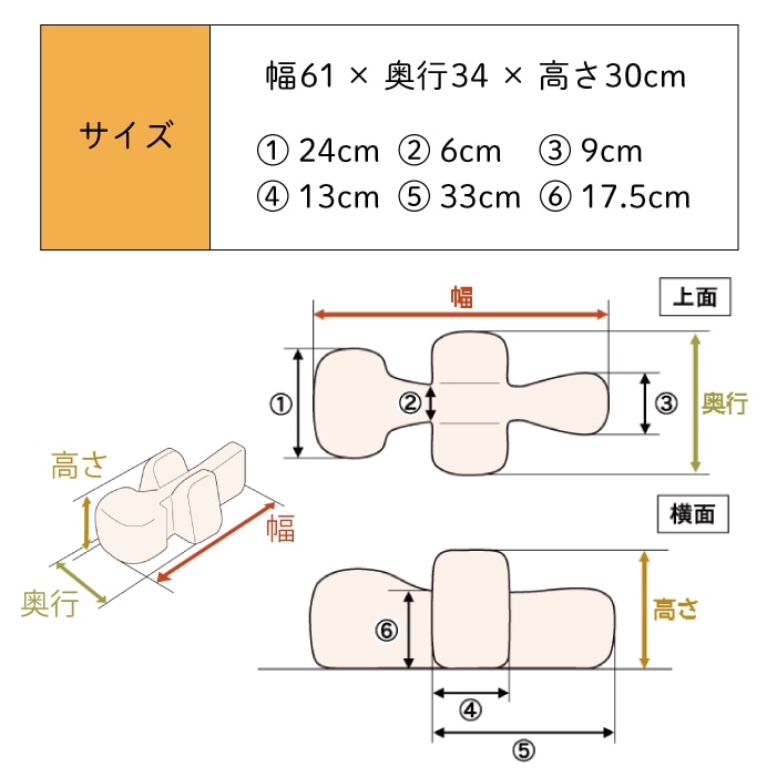 リラクッション トイプードル | シニア犬のための姿勢ケア 床ずれ・誤