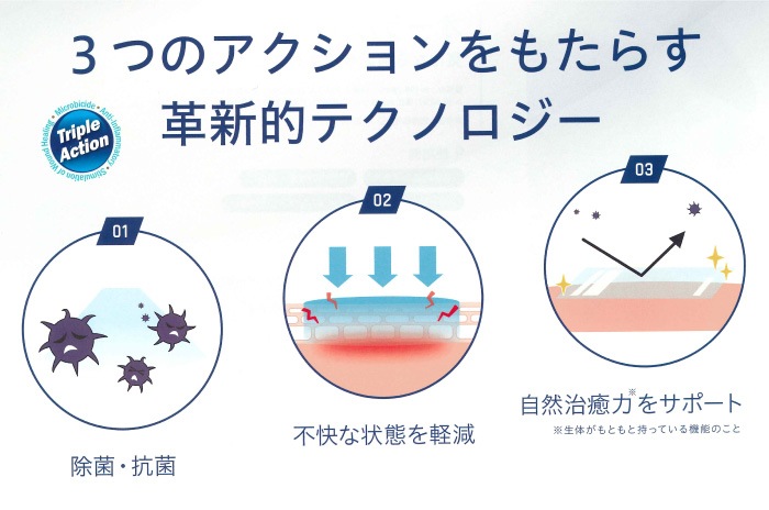 オーラルケア 120ml | マイクロシンAH | カチオン公式オンラインショップ