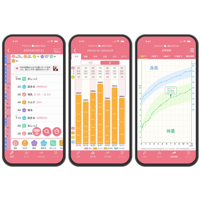 授乳量機能付き ベビースケール nometa (BB-115L) TANITA