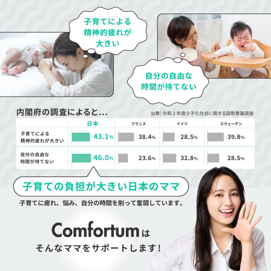 ベビーモニター CU-CA05 Tribute トリビュート 見守りカメラ スマホ でも＆専用モニターでも アレクサデバイス でも見れる［レンタル］