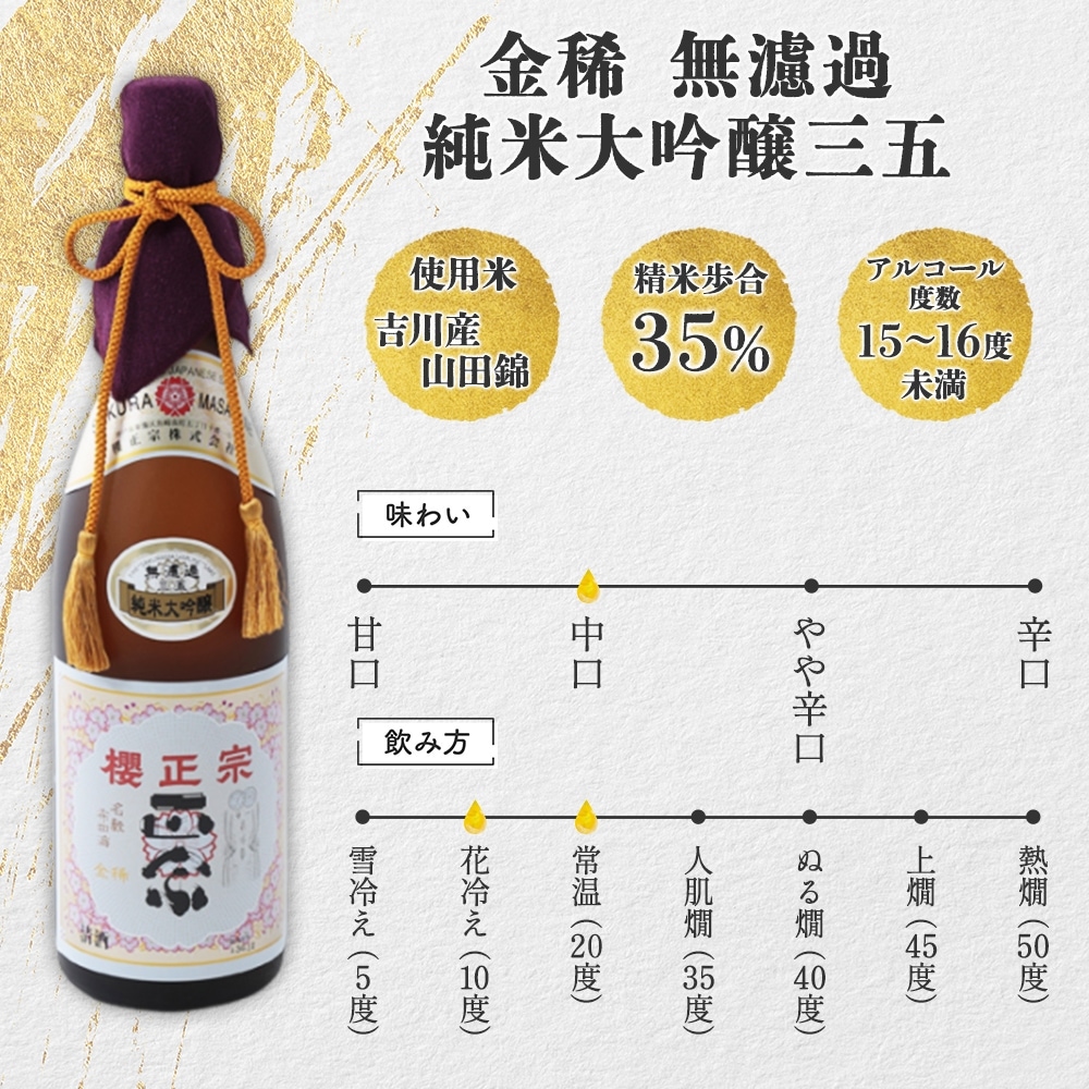 櫻正宗 金稀 無濾過 純米大吟醸三五 720ml 2本 三五 35 お酒 酒 日本酒