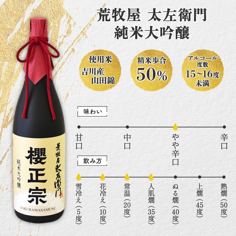 櫻正宗 荒牧屋太左衛門 720ml 1本 お酒 酒 日本酒 純米酒 純米大吟醸
