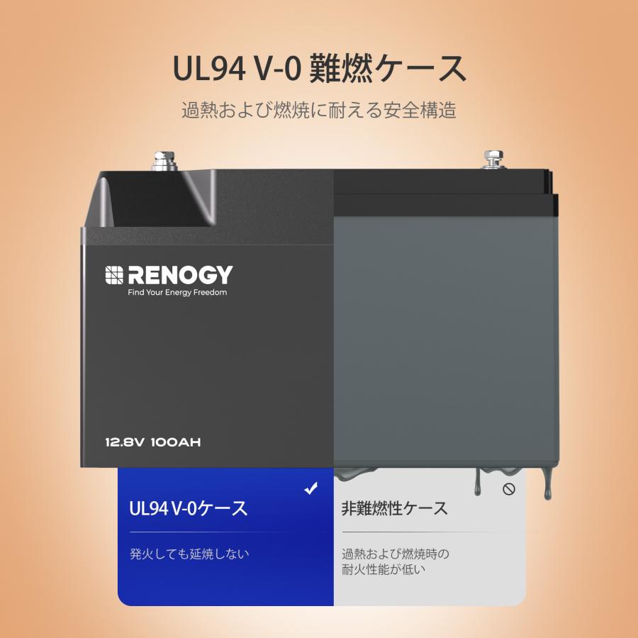 RENOGYヒート機能付き リン酸鉄リチウムイオンバッテリー100AH 12V 000000002459_PebQFtm.jpg