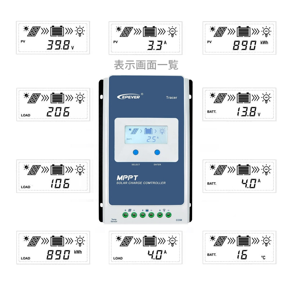 50W ソーラーパネル MPPT ソーラー充電 セット 船舶用 高効率 発電蓄電 24V バッテリー充電
