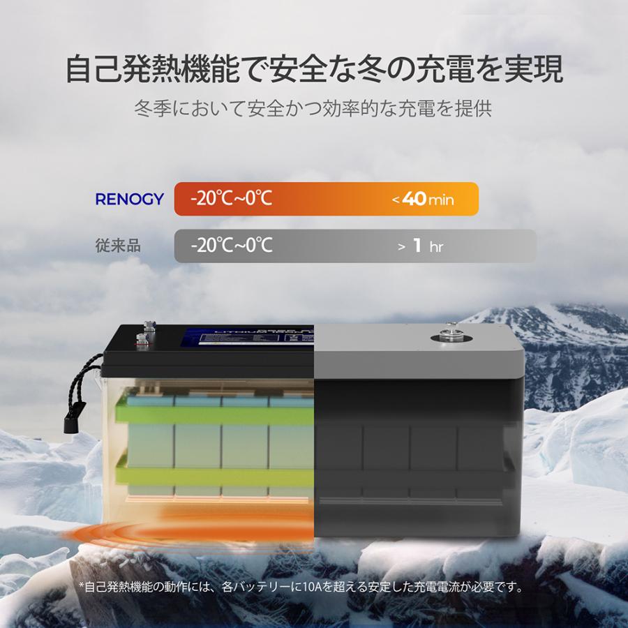 24V 200Ah RENOGY リン酸鉄 リチウムイオンバッテリー ヒート機能付 寒冷地仕様 軽量 非常用電源 LiFePO4 防災 船舶 サブバッテリー 車中泊 アウトドア