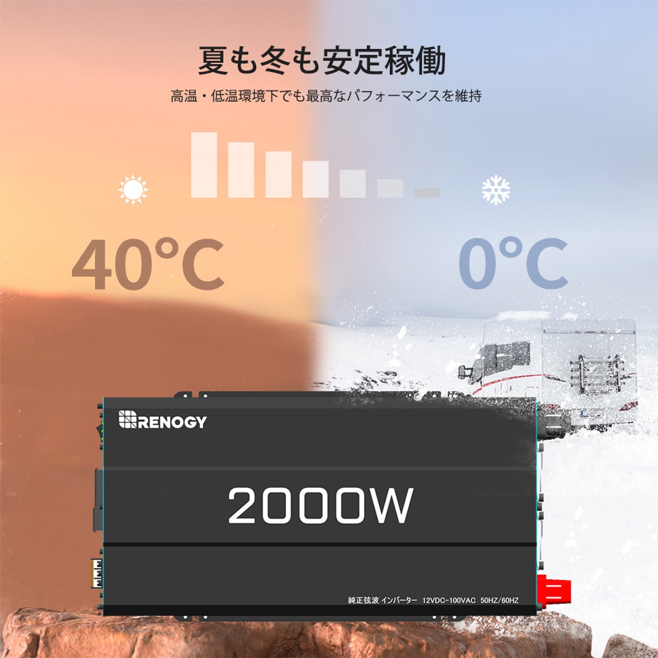 12V 2000W RENOGY 正弦波 インバーター DC12V AC100V 変換 家庭用電源 50Hz/60Hz DC/AC コンバーター 防災 非常用 車中泊 アウトドア 船 キャンプ 太陽光発電
